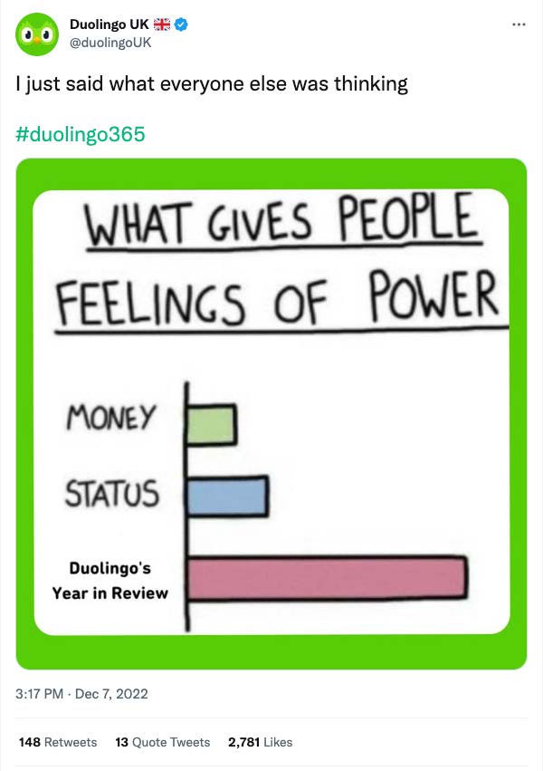 Duolingo UK – Year in Review